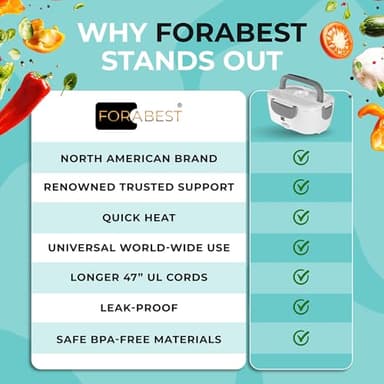 FORABEST Heated Lunch Box, 80W Electric Lunch Box for Adults, Portable Food Warmer with 1.5L Stainless Steel Container, Utensils, Carry Bag & Leakproof Lid, 12V/24V Car/Truck & 110/120V Home/Office - Image 5