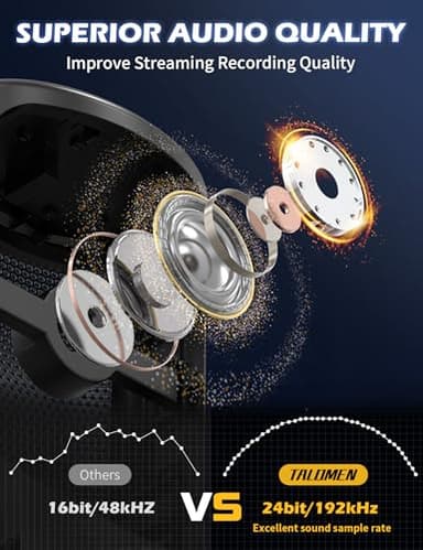 talomen Gaming USB Microphone for PC, Podcast Condenser Mic with RGB Lights, Mute, Gain Knob, Computer Desktop Mic with Metal Stand, Pop Filter, Shock Mount for Streaming, Recording, Chat, PS4, PS5 - Image 6