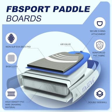 FBSPORT 11' Premium Stand Up Paddle Board, Yoga Board with Durable SUP Accessories & Carry Bag | Wide Stance, Surf Control, Non-Slip Deck, Leash, Paddle and Pump for Youth & Adult - Image 4