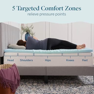 LUCID Gel Infused Memory Foam Mattress Topper – 2 Inch Mattress Topper – 5 Comfort Zones Relieve Pressure – CertiPUR-US Certified Foam - Queen - Image 3