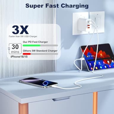 USB C Charger Block, 5 in 1 Single 25W Max iPhone Charger, PD 3.0 60W Charging Blocks, QC 2A USB Wall Charger for iPhone 17 16 15 14 13 12 Pro Max, iPad, iPod, Samsung, AirPods Pro, Apple Watch Series - Image 4