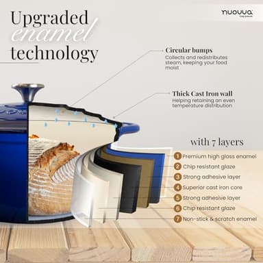 Nuovva Enamelled Cast Iron Dutch Oven Pot with Lid – 6.4 Quart Non Stick Casserole Pot – Heavy Duty & Oven Safe up to 500° F for Bread Baking, Braising, Stews, Roasting – 28cm Dark Blue - Image 2