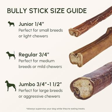 Downtown Pet Supply Bully Sticks for Dogs - Natural 6 Inch Beef Chews, Odor-Free & Rawhide-Free, Long Lasting Dog Treats for Aggressive Chewers - Healthy, Safe & Delicious Chews Dogs Love (18 Pack) - Image 4