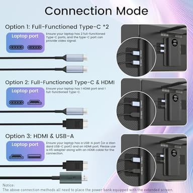KEFEYA 15.6" Laptop Screen Extender, Includes Power Bank, FHD 1080P IPS Triple Laptop Monitor Extender for 13-17" Laptops, Plug & Play with HDMI/USB-A/TYPE-C/Hub, Compatible with Windows, Mac, Android - Image 5