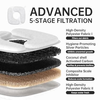 Veken Award-Winning Small Pet-Friendly Cat Water Fountain with Quiet Pump, Easy to Clean & Assemble, 50oz Mini Pet Water Dispenser Gifts for Christmas, Cats, Dogs and Small Animals, Blue - Image 9