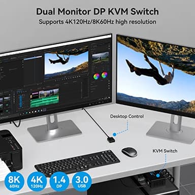 8K@60Hz Displayport KVM Switch 2 Monitors 2 Computers Display Port 4K@120Hz USB3.0 Dual Monitor KVM Switches for 2 PC Share 2 Screens and 1 Set of Keyboard Mouse Printer and U Disk with 2 USB Cables - Image 4