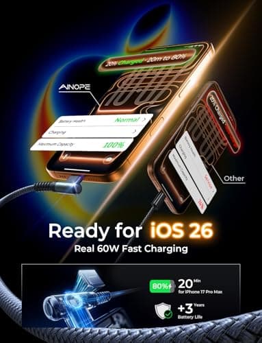 AINOPE for iPhone 17 Charger USB C Cale with USB to USB C Adapter,60W Type C Charger Fast Charging Cable for iPad 2-𝑷𝒂𝒄𝒌 6.6FT Right Angle Carplay Cable Fit iPhone 17 16 15 Air Pro Samsung - Image 3
