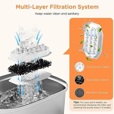 Cat Water Fountain Stainless Steel: 3.2L/108oz Pet Foundatin Water Bowl for Cats Inside Automatic Dog Drinking Dispenser Dish Animal Feeding & Watering Supplies Waterfall with 1 Replacement Filter - Image 3