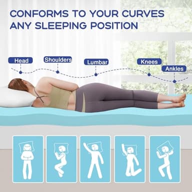 VALUXE Full Mattress Topper 4 Inch Cooling Gel Memory Foam, CertiPUR-US Certified Topper & Pad for Back Pain Relief, Soft Breathable Bedding with Pressure Relief (Blue) - Image 2