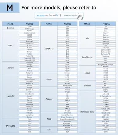 Wigoo 2025 Upgrade Car Windshield Sun Shade [100% Light Block, 4th-Gen Cooling Tech] Foldable Heat Insulation Interior Sun Visor with Storage Bag for Sedans/SUVs/Hatchbacks (M (64"x32") - Image 6