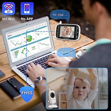 Video Baby Monitor with Camera and Audio, 3.2Inch LCD Display, Infrared Night Vision, Two-Way Audio and Room Temperature Monitoring,Lullaby,Sound Activated Screen - Image 3