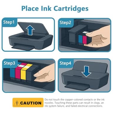 902 XL Ink Cartridges Combo Pack Replacement for HP 902XL Fit for OfficeJet 6978 6968 6958 6970 6960 6975 6962 6950 6954 6951 6956 6961 6963 6964 Printers HP902 HP902XL Black Cyan Magenta Yellow - Image 6