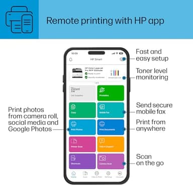HP Color Laserjet Pro MFP 3301sdw Wireless All-in-One Color Laser Printer, Scanner, Copier, Best-for-Office (499Q3F) - Image 11
