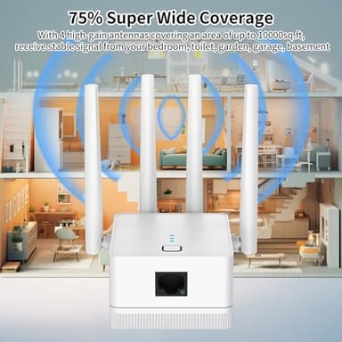 nonser WiFi Extender, 2024 Fastest WiFi Booster 1200Mbps Dual Band (5GHz/2.4GHz) WiFi Extenders Signal Booster for Home, WiFi Repeater with Ethernet Port Covers up to 10000sq. ft and 55 Devices - Image 2