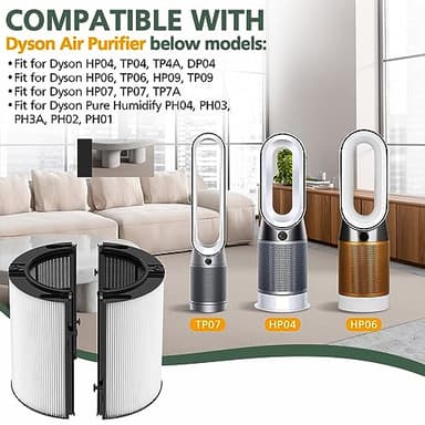 2 Pack 360° Combi 2 in 1 HEPA + Carbon Filter for Dyson TP04 HP04 TP07 TP06 HP06 TP4A TP7A PH02 PH01 PH03 PH04 PH3A HP09 TP09 HP07 HP10 TP10 HP4A HP7A DP04 Air Purifi-er, HEPA Carbon Filter #965432-01 - Image 9