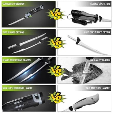 WORKPRO 12V Cordless Electric Fillet Knife with 8'' and 10'' Razor-Sharp Blades, Cordless Fillet Knife with Non-slip Grip Handle and Safety Lock, 2 Rechargeable Battery Packs, 1 Quick Battery Charger, and 1 Storage Carry Case for Fishing, Filleting, Outdoors - Image 4