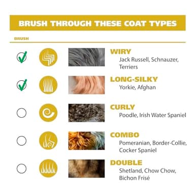 Wahl Premium Pet Double Sided Pin Bristle Brush with Patented Stacked Pin Design for Dogs - Removes Loose Hair & Stimulates the Skin while Creating a Soft Coat Shine - Model 858501 - Image 10