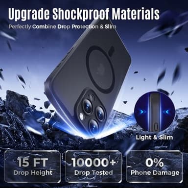 Symcele Designed for iPhone 16 Pro Case, Compatible with MagSafe, with Privacy Screen Protectors X2, [Camera Protection] [15FT Military Drop Protection] Shockproof Phone Case, 2024, Black - Image 6
