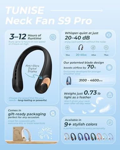 Neck Fan, Personal Fan with LED Display, USB-C Rechargeable, 4000mAh-Battery, 3-Speed Adjustment & Whisper-Quiet Operation, Perfect for Home, Travel, Sports - Image 2