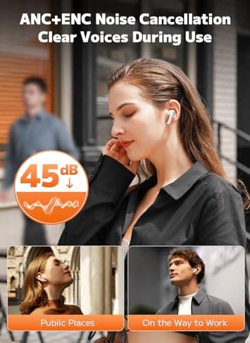 Szwdo Wireless Earbuds, Bluetooth 5.4 Ear Buds with Multifunctional Touch Screen, ANC/ENC Noise Cancelling Headphones with 48H Playtime, Bass Stereo Sound, for Laptop, Android/iOS, Pad - Image 3
