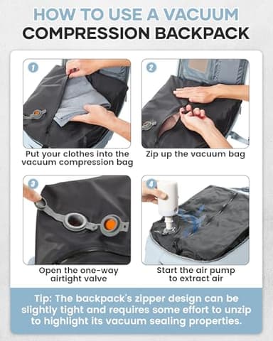 Vacuum Travel Backpack with Pump for Women, Personal Item Carry on Backpacks Flight Approved 18x14x8 inches for Men,Laptop Waterproof Work Compression bags Casual Daypack,Blue - Image 3