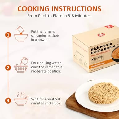 Healspot High Protein Instant Ramen Variety Pack, 6 Pack Non Fried Ramen Broth, 32g Plant Based Protein, Low Fat, Low Carb, Non GMO, Keto Friendly & Plant Based (Beef, Pork Tonkotsu） - Image 7