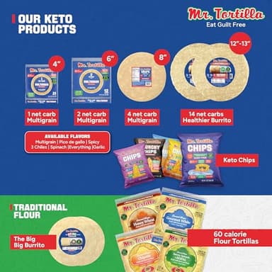 Mr. Tortilla Low Carb Keto Soft Taco Shells, Vegan, Quesadillas, Burritos, Heathy Bread Alternative, 2 Net Carbs, Delicious Small Batch Kosher Wraps - (Garlic & Herb, 12 Count) - Image 4