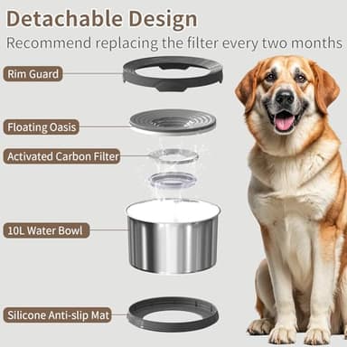 10L Dog Water Bowl No Spill 2.6 Gallon Super Large Capacity Stainless Steel No Splash Dog Bowls 338oz Slow Drinking Feeder with Non-Slip Base Pet Water Dispenser for Dogs - Image 4