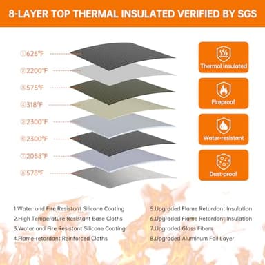 ENGPOW 5200°F Fireproof Document Bag with Lock, Upgraded Heat Insulated Fireproof Box 8 Layers File Organizer, Portable Home Travel Safe Storage for Important Documents,Passports,Laptop, Black(Soft) - Image 3