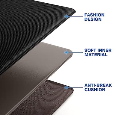 StepRite Kitchen Mats, 2PCS Kitchen Rugs, Cushioned Anti Fatigue Kitchen Mats for Floor, Non-Slip Standing Desk Mat, Waterproof Kitchen Rug Set for Kitchen, Floor, Office, 17.3"x30"+17.3"x47", Black - Image 5