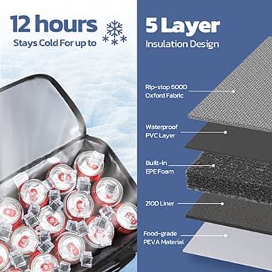 Maelstrom Cooler Bag,Soft Bag,Collapsible Soft Sided Cooler, 30 Cans Beach Leakproof Camping Lunch Cooler Bag Portable Travel Cooler for Grocery Shopping,Kayaking,Grey - Image 5