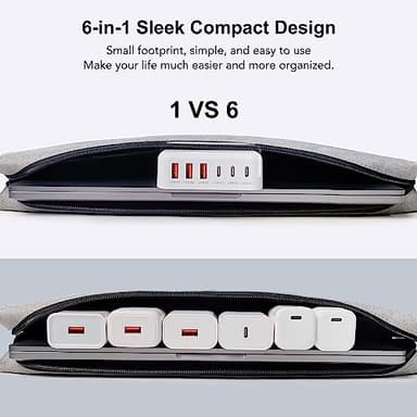 USB C Fast Charger, 100W GaN 6 Port Type C Charging Station Hub Block Cube, USB C Wall Charger Power Strip Adapter Plug for iPad iPhone 17 16 15 14 13 12 Pro Max Pixel Note Galaxy, 5ft Cord - Image 7