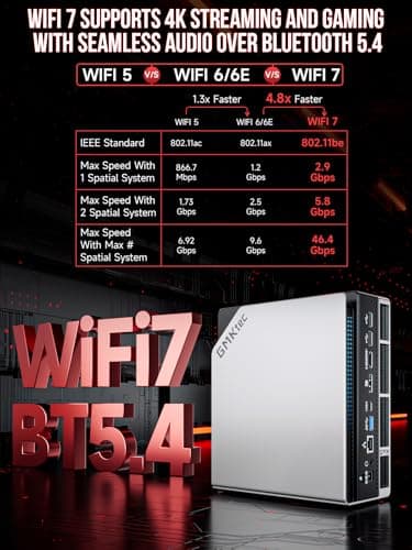 GMKtec EVO-X2 AI Mini PC Ryzen Al Max+ 395 (up to 5.1GHz) Mini Gaming Computers, 128GB LPDDR5X 8000MHz (16GB*8) 2TB PCIe 4.0 SSD, Quad Screen 8K Display, WiFi 7 & USB4, SD Card Reader 4.0 - Image 7