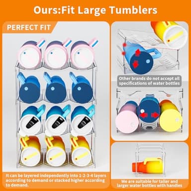 Stackable Water Bottle Organizer for Cabinet,4 Pack Water Bottle Holder for Stanley Yeti 40 oz Bottle Shelf,Clear Tumbler Storage Organizer,Wine Rack,Cup Organizer for Kitchen Cabinets Counter Pantry - Image 3