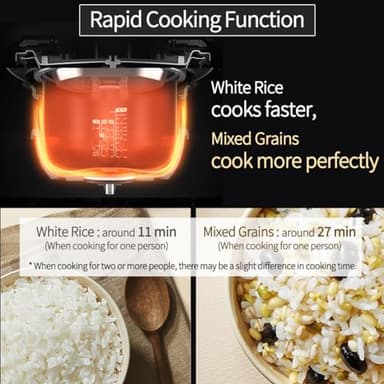 CUCHEN CRH-TWS1010PWUS, Full Stainless Inner Pot, Induction Heating Dual Pressure Rice Cooker,10 Person, 10-cup, 2.28 Quarts (uncooked), 20-cup, 4.56 Quarts (cooked), Dual Pressure Low and Hi, Auto Steam Clean, Slow Cooker, Steam Cooker - Image 6