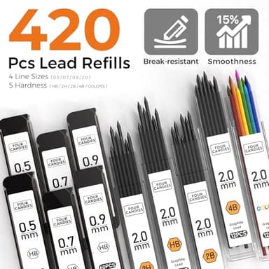 Four Candies Metal Mechanical Pencil Set, 3PCS Art Drafting Pencils 0.5, 0.7, 0.9MM & 2PCS 2MM Mechanical Drawing Pencils with 420PCS Leads (4B 2B HB 2H Color) for Writing Sketching Drawing (Black) - Image 4