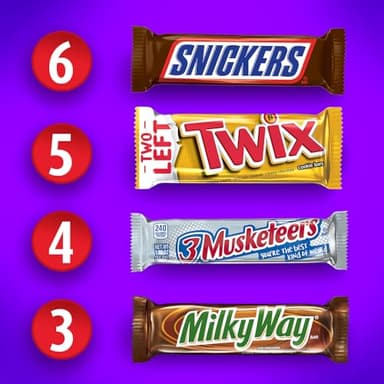 SNICKERS, TWIX, 3 MUSKETEERS, MILKY WAY Full Size Halloween Chocolate Candy Variety Pack, 18 ct Bulk Candy Box - Image 6