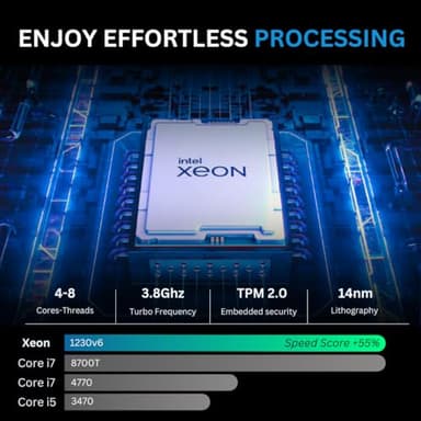 Phantom - Prebuilt Gaming PC Desktop Computer - Intel i7 Xeon 3.5GHz - 16GB RAM - 512GB M.2 SSD WiFi/BT, Win 11 Pro - Gaming Computer Tower, Pre Built PC Gameing - 1 Year Warranty (RX580 - White) - Image 5