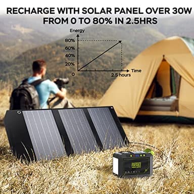 MARBERO Portable Power Station 88Wh Camping Lithium Battery Solar Generator Fast Charging with AC Outlet 120W Peak Power Bank(Solar Panel Optional) for Home Backup Outdoor Emergency RV Van Hunting - Image 6