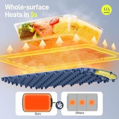 COLDFILL Food Warming Mat - 5s Rapid Heating Electric Warming Tray with 8 Temp Setting, 4 Hours Auto-Off, Easy to Clean, Foldable Sillicon Warming Mat for Food, for Buffet, for Party, for Thawing - Image 3