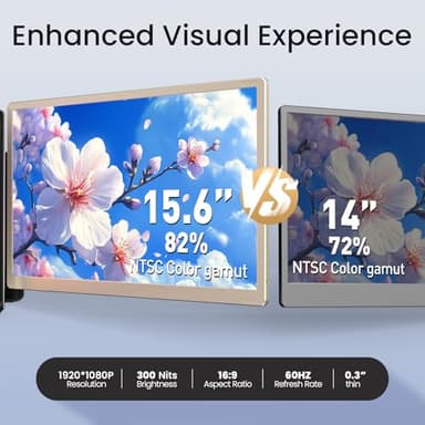 AOKER Triple Laptop Screen Extender - 15.6" Monitor IPS FHD 1080P Detachable Portable Display for 13"-17.4" Laptops Compatible with Compatible with Windows Mac Chrome Surface Travel Work Setup - Image 2