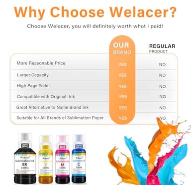 Welacer Sublimation Ink 440ML Autofill Bottles Refill for ET-2800 ET2400 ET-15000 ET-2803 ET-2850 ET2720 ET2760 ET2750 ET4800 etc.High-Yield Inkjet Printers Heat Press Transfer on Mugs - Image 5