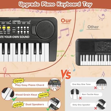 37 Key Upgrade Piano Keyboard for Kids Musical Toys for 3 4 5 6 Year Old Girls Keyboards Pianos for Beginners with Microphone for 3+ Year Old Boys Girls Gifts - Image 4