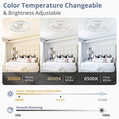 LEDIARY 20" Modern Ceiling Fans with Lights and Remote, Dimmable Low Profile Ceiling Fan, Flush Mount Ceiling Fan, Stepless Color Temperature Change and 6 Speeds - White - Image 3