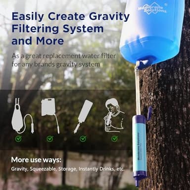 Membrane Solutions Personal Water Filter, Survival Filtration Straw Portable Gear, Emergency Preparedness, Supply for Drinking Hiking Camping Travel Hunting Fishing Team Family Outing (Blue, 6 Pack) - Image 5