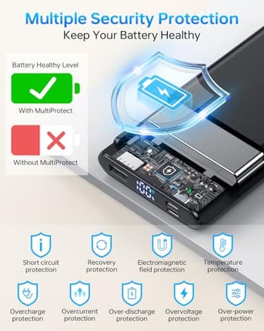 ZZI Portable Charger, 32000mAh 5V/3A Power Bank with Dual 22.5W High-Speed Charging, Thinnest Travel Essentials with LED Display, Battery Pack Compatible with iPhone Samsung iPad etc (Black) - Image 7