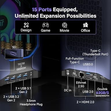 GEEKOM G1 RTX 4060 Mini PC[Water Cooled],with Intel Core i9 13900HK Mini Computer, 4 Prestigious Awards 2TB SSD 32GB DDR5 RAM(Expandable) Desktop PC|3-Year Quality Support|Win 11 Pro|8 USB|Oculink - Image 6