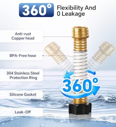 Stokk RV Water Filter with Flexible Hose Protector, NSF Certified, Inline Water Hose Filter for Garden, Camper and Pool, Greatly Reduces Bad Taste, Chlorine, Odor, Rust and Sediment, 2 Pack - Image 7