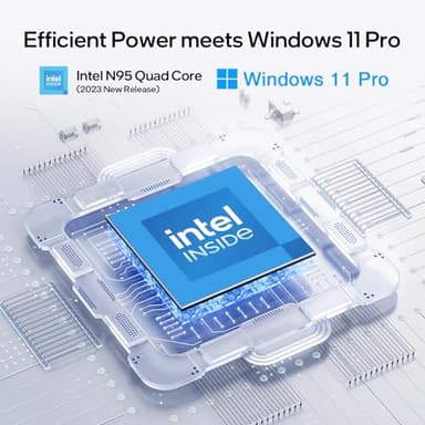UOWAMOU Laptop Computer 15.6 inch, Intel Quad Core N95, 12GB LPDDR5 RAM 1TB NVMe SSD Laptop with FHD IPS Display, WiFi 5, BT5.0, USB Type C and Fingerprint, 2 Years Warranty, Windows 11 Pro - Image 2
