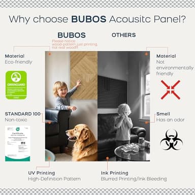 BUBOS Large Acoustic Panels,6 Pack Wood-Pattern Printing Soundproof Wall Panels, Total Size 70.8 x 47.2 Inches Self-Adhesive Decorative Sound Absorbing Panels for Studio, Home,Light Diamond Weave - Image 4